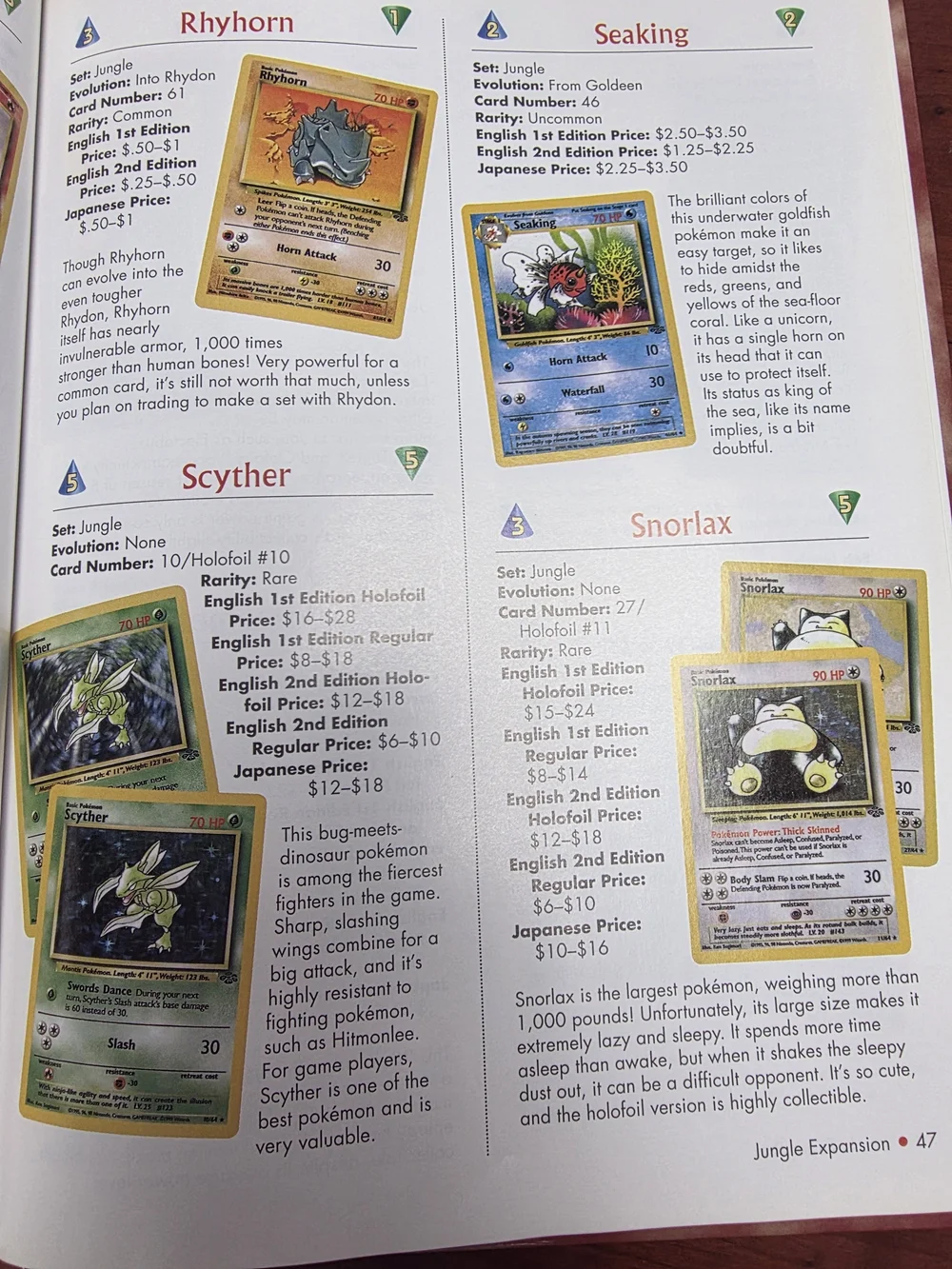Pokémon Unofficial Card Collector's Guide Vintage - Mike Searle & Tom
